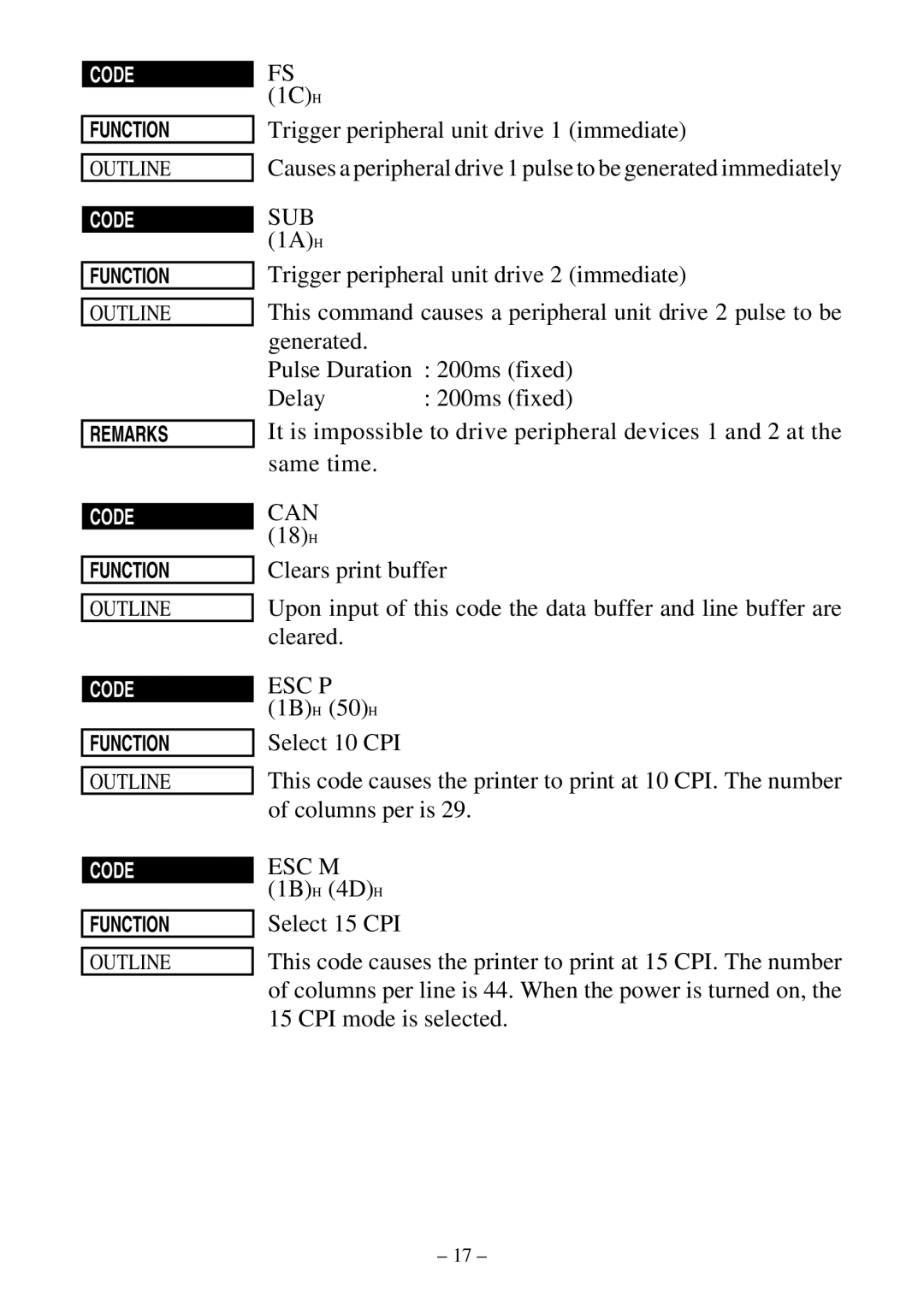 Star Micronics DP8340RC user manual SUB 1AH 