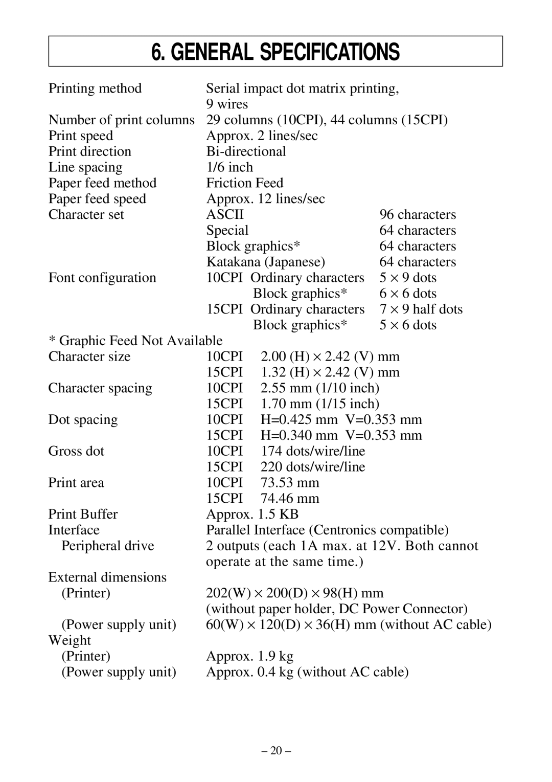 Star Micronics DP8340RC user manual General Specifications, 15CPI 