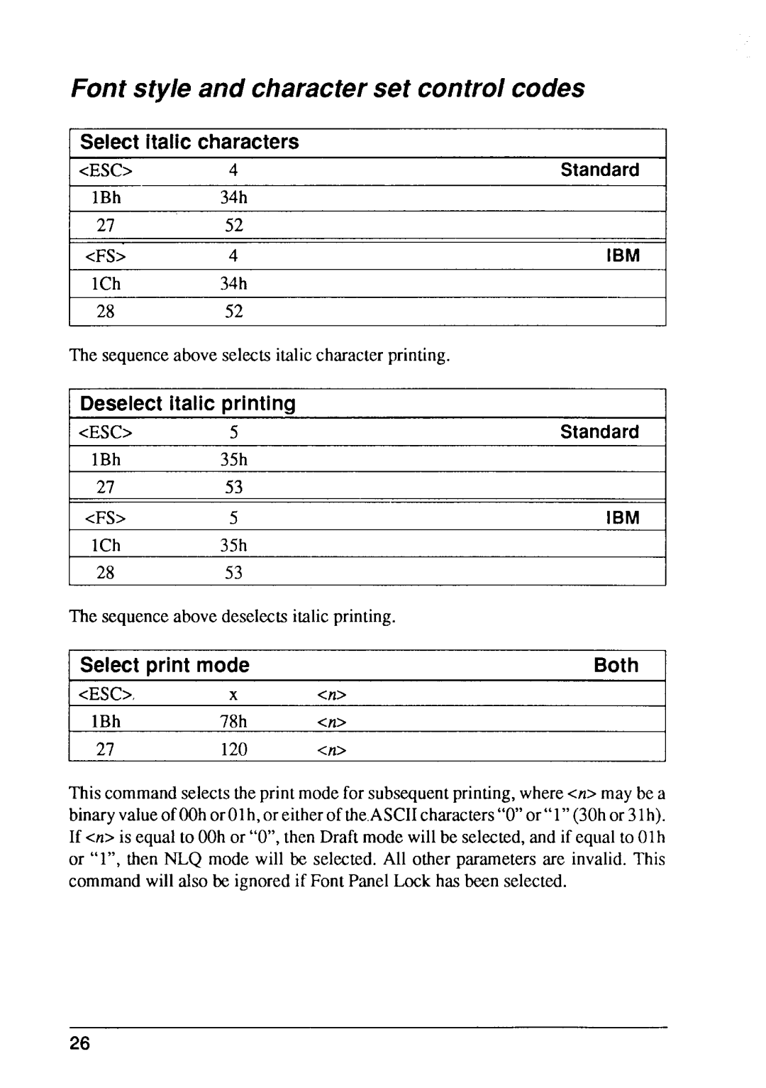 Star Micronics FR-10 Font style and characterset controlcodes, Select italic characters, Standard, Deselectitalic printing 