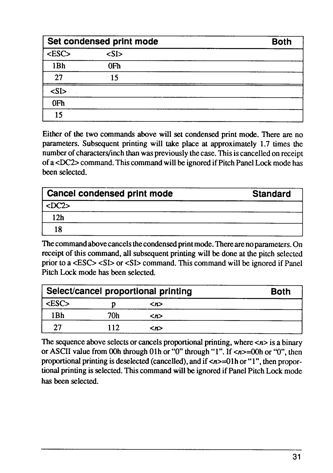 Star Micronics FR-15, FR-10 manual Set condensedprint mode, Cancelcondensedprint mode, Select/cancelproportionalprintingBoth 