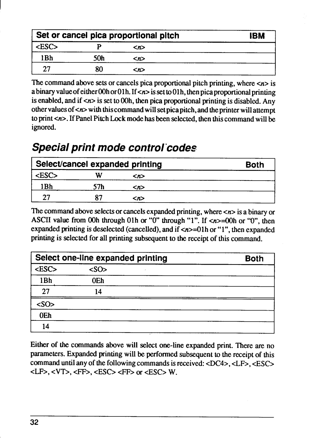 Star Micronics FR-10 Specialprint mode controlcodes, Set or cancel pica proportionalpitch, Seiectkancei expandedprinting 