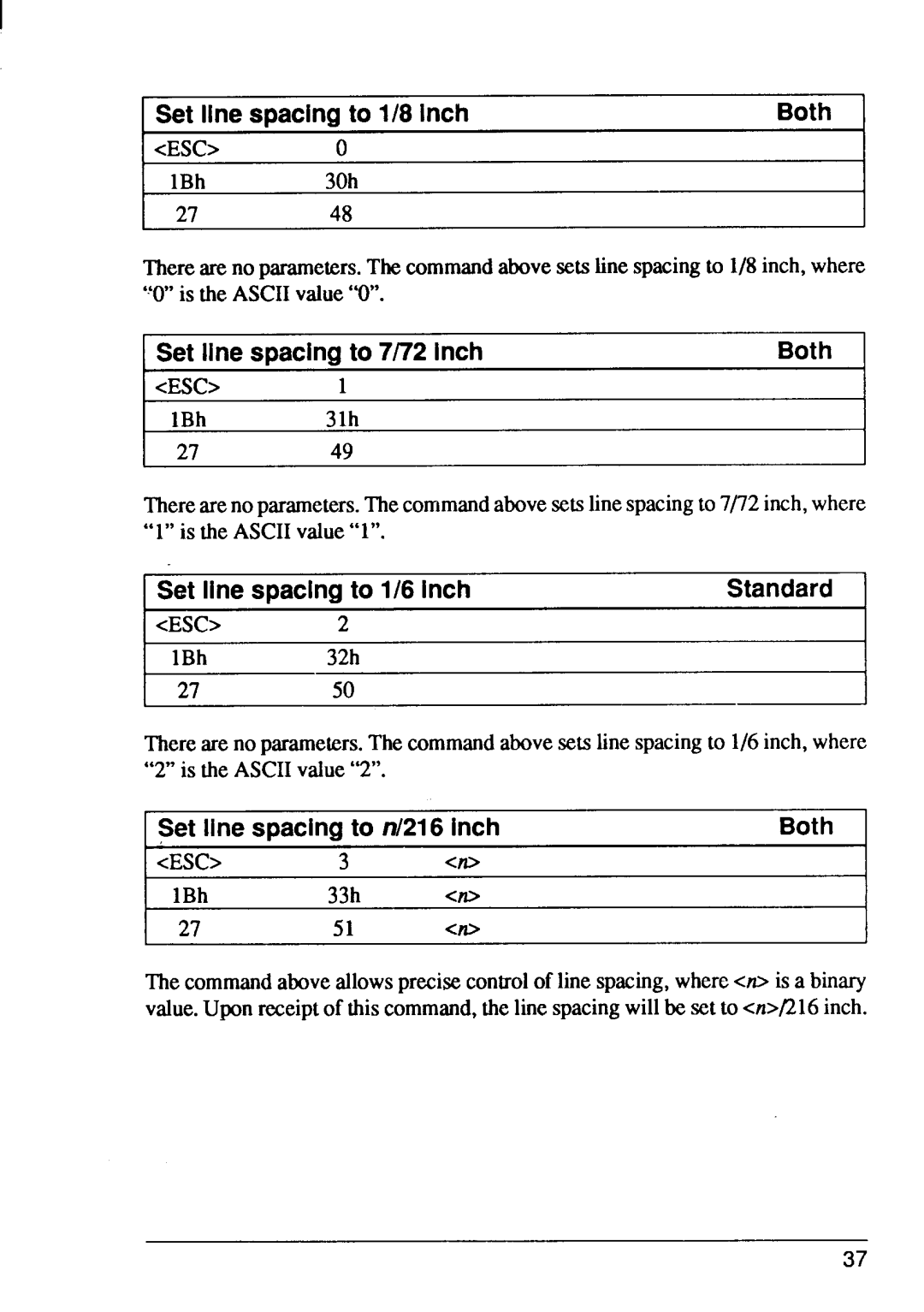 Star Micronics FR-15, FR-10 manual Set linespacingto 1/8 inch, Set iine spacingto 7/72 inch, Set iine spacingto 1/6 inch 