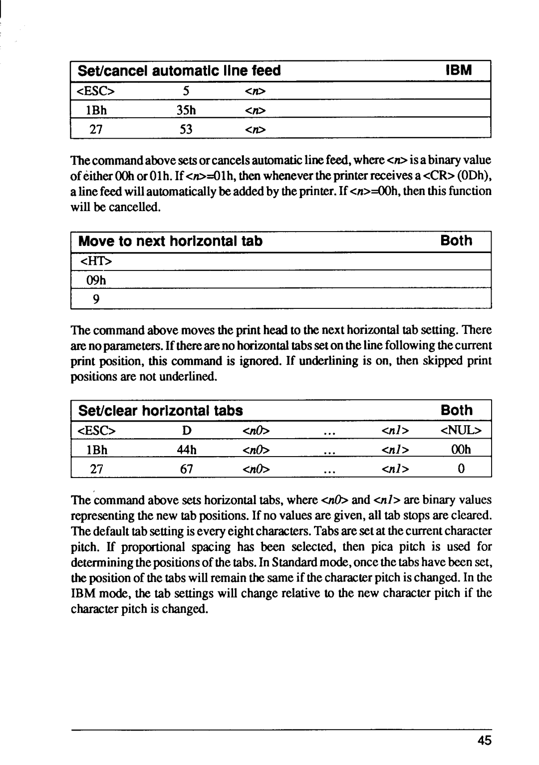 Star Micronics FR-15, FR-10 Set/cancelautomaticlinefeedIBM, Moveto next horizontaltab Both, Set/clearhorizontaltabs Both 
