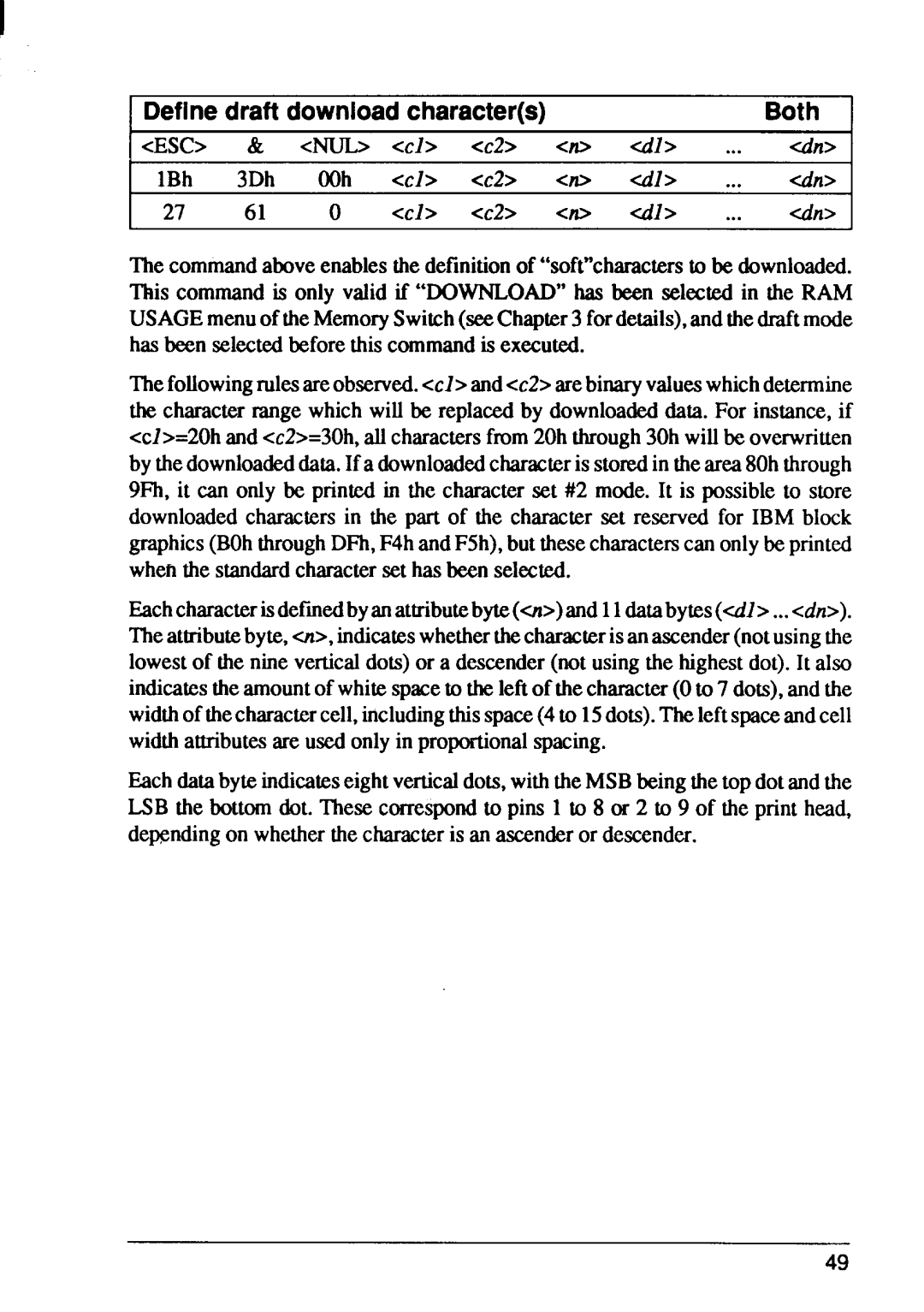 Star Micronics FR-15, FR-10 manual Definedraft downloadcharacters 