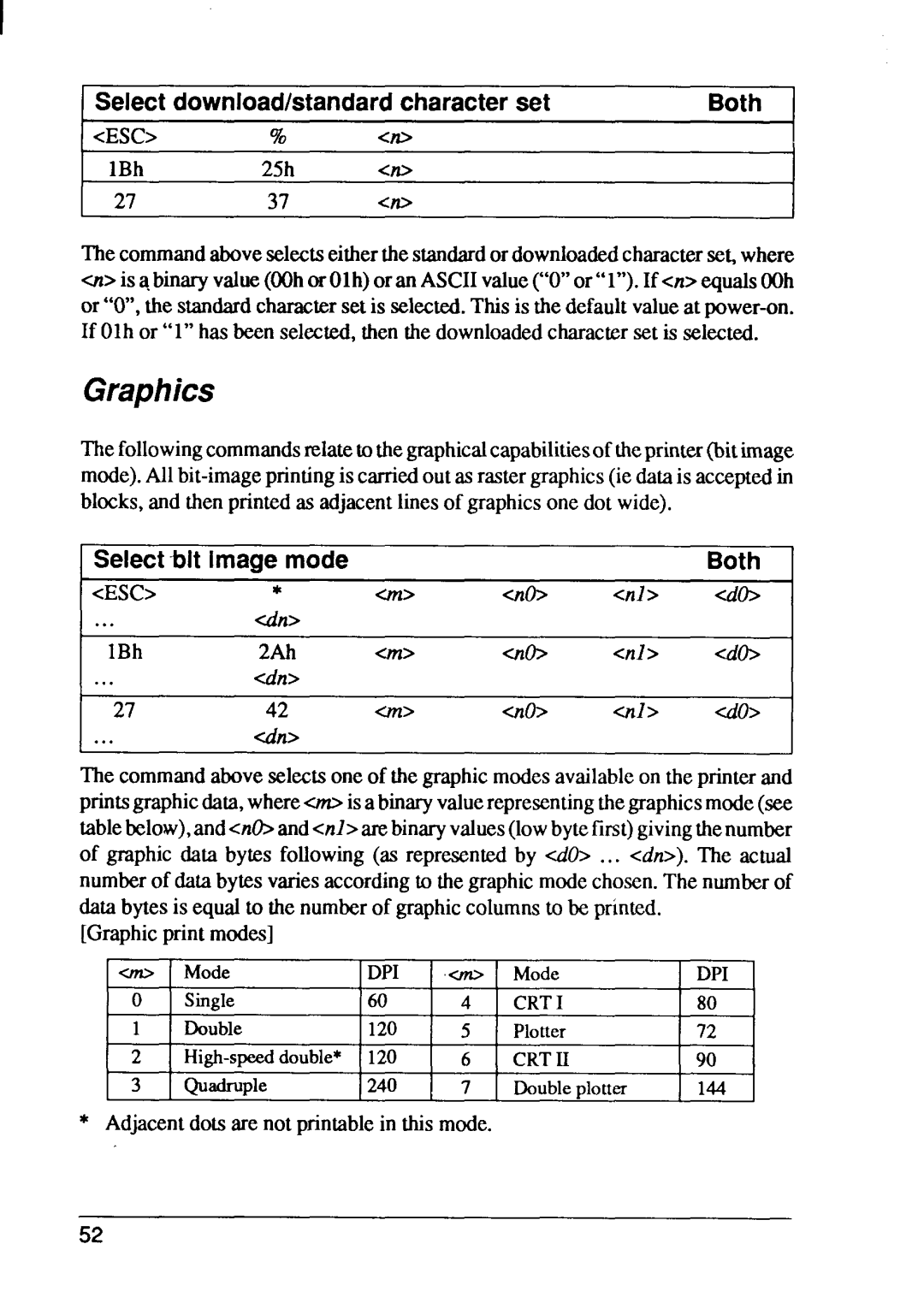 Star Micronics FR-10, FR-15 manual Graphics, Select download/standardcharactersetBoth, Select-bitimagemode Both 