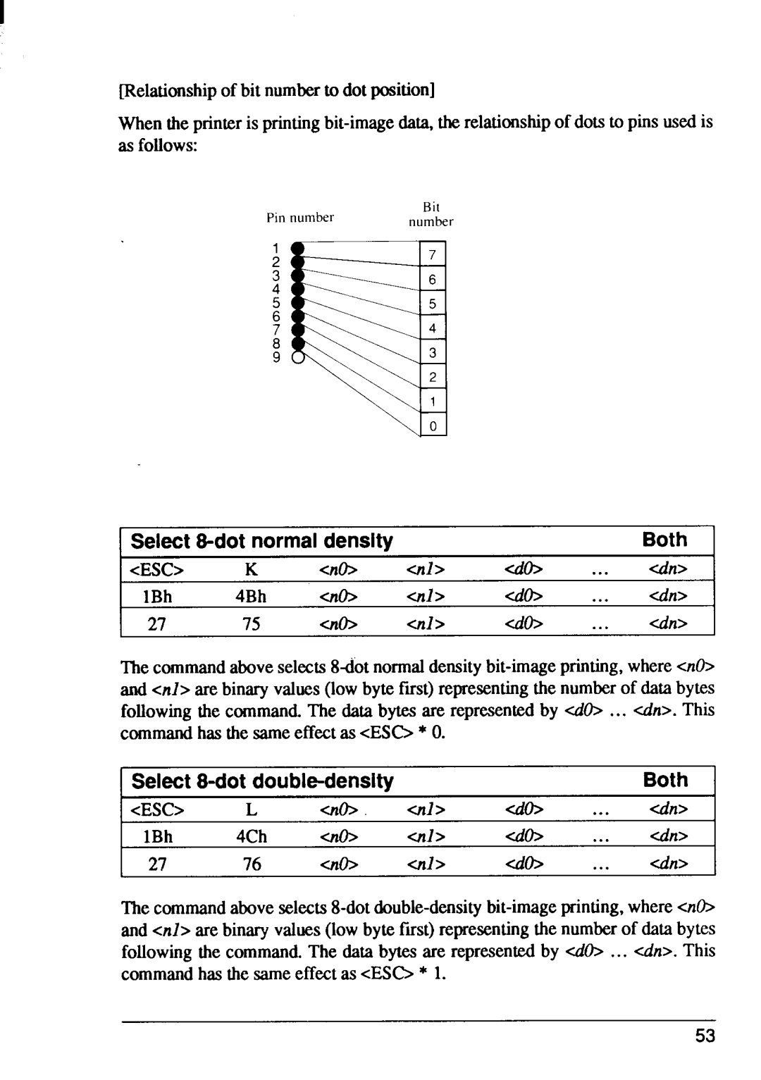 Star Micronics FR-15, FR-10 manual Select 8-dot normaldensity, Select8-dot doubl-density 