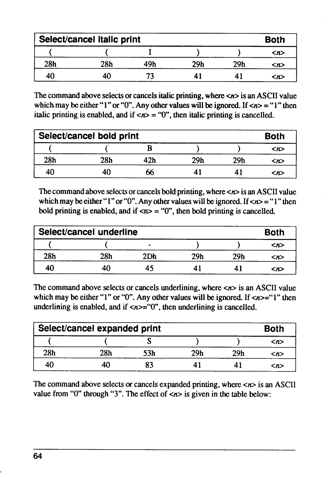 Star Micronics FR-10, FR-15 manual Select/cancelitalic mint, Selecticancelunderline, Sekcffcancel expandedprint Both 