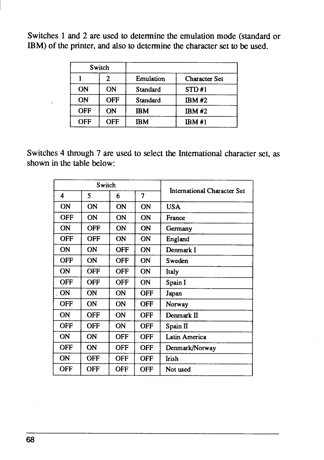 Star Micronics FR-10, FR-15 manual Off Ibm 