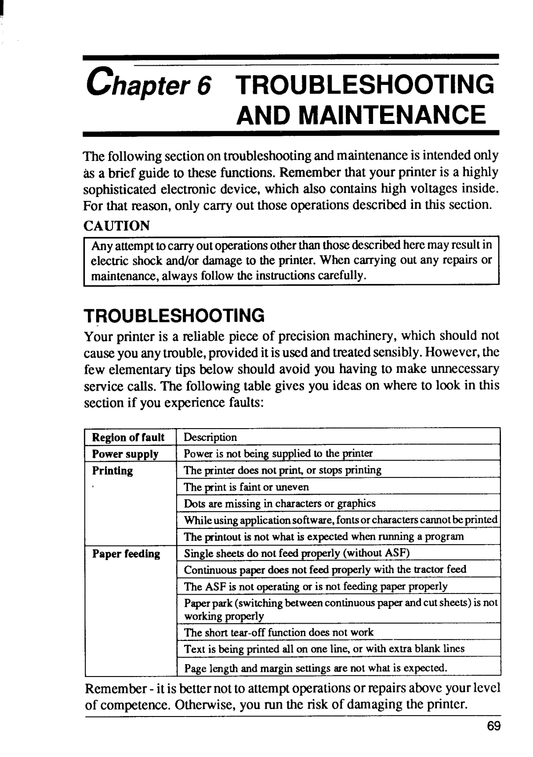 Star Micronics FR-15, FR-10 manual Ipter6 Troubleshooting and Maintenance 