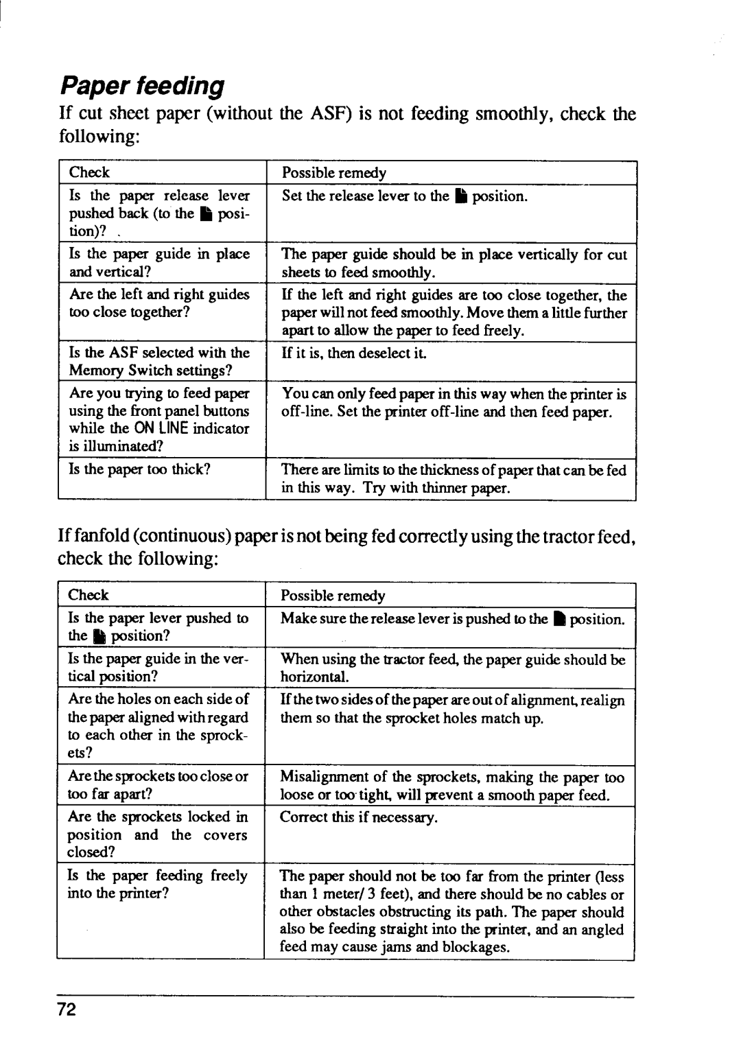 Star Micronics FR-10, FR-15 manual Paper feeding, Correctthis if necessary 