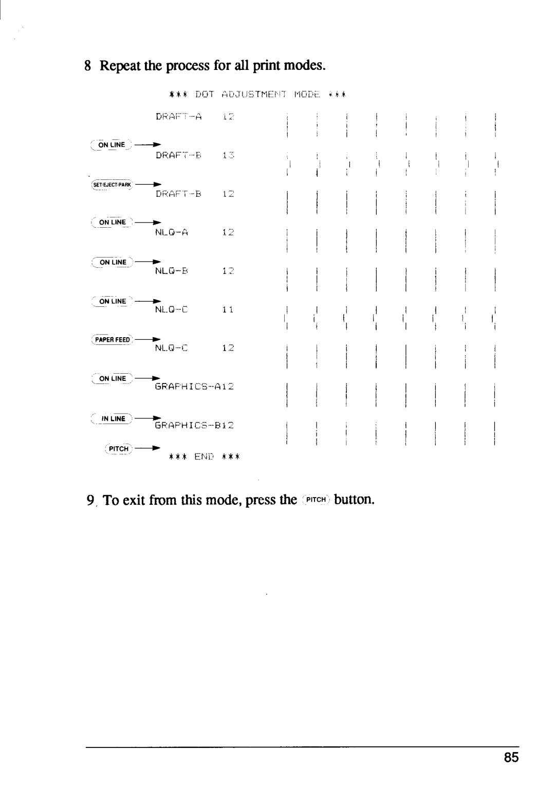 Star Micronics FR-15, FR-10 manual E f t m p t PITCH’ b 