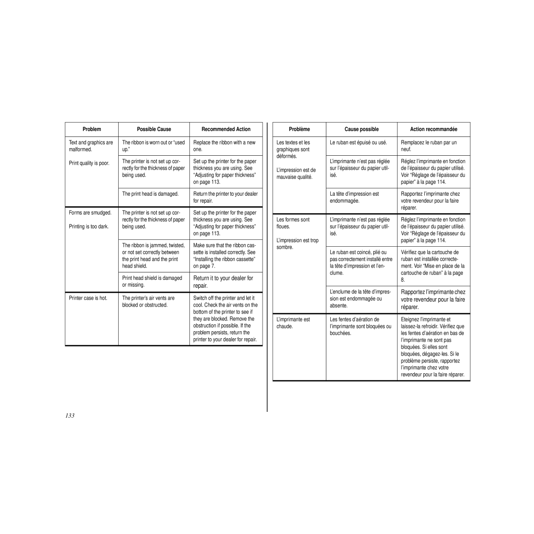 Star Micronics HL 80825321 user manual 133, Repair 