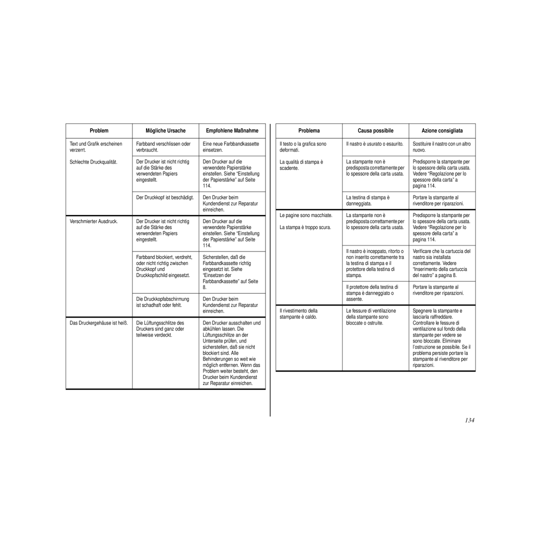 Star Micronics HL 80825321 user manual 134 