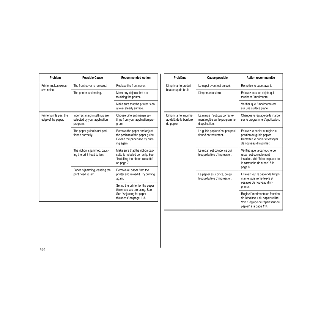 Star Micronics HL 80825321 user manual 135 