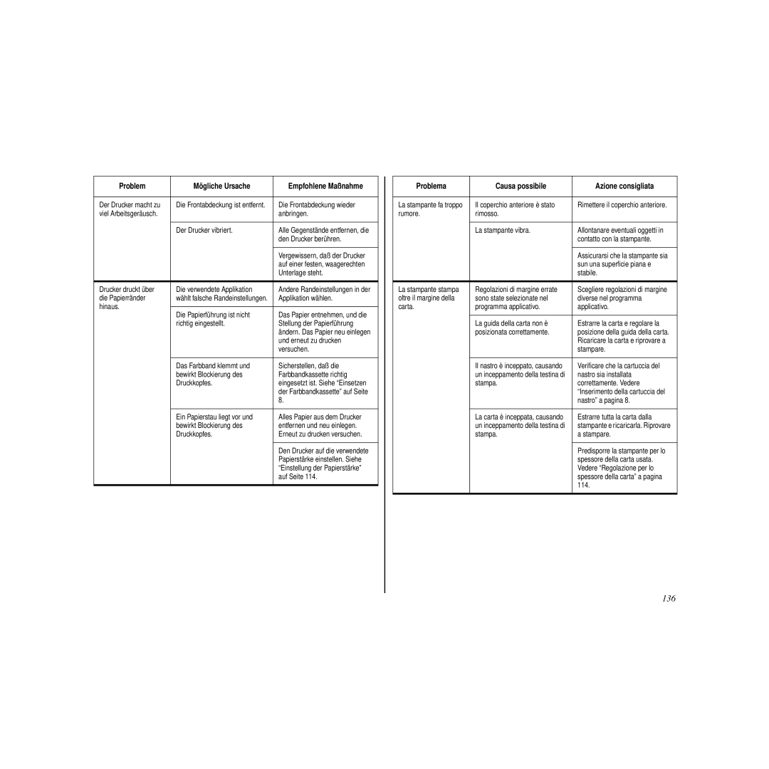 Star Micronics HL 80825321 user manual 136 