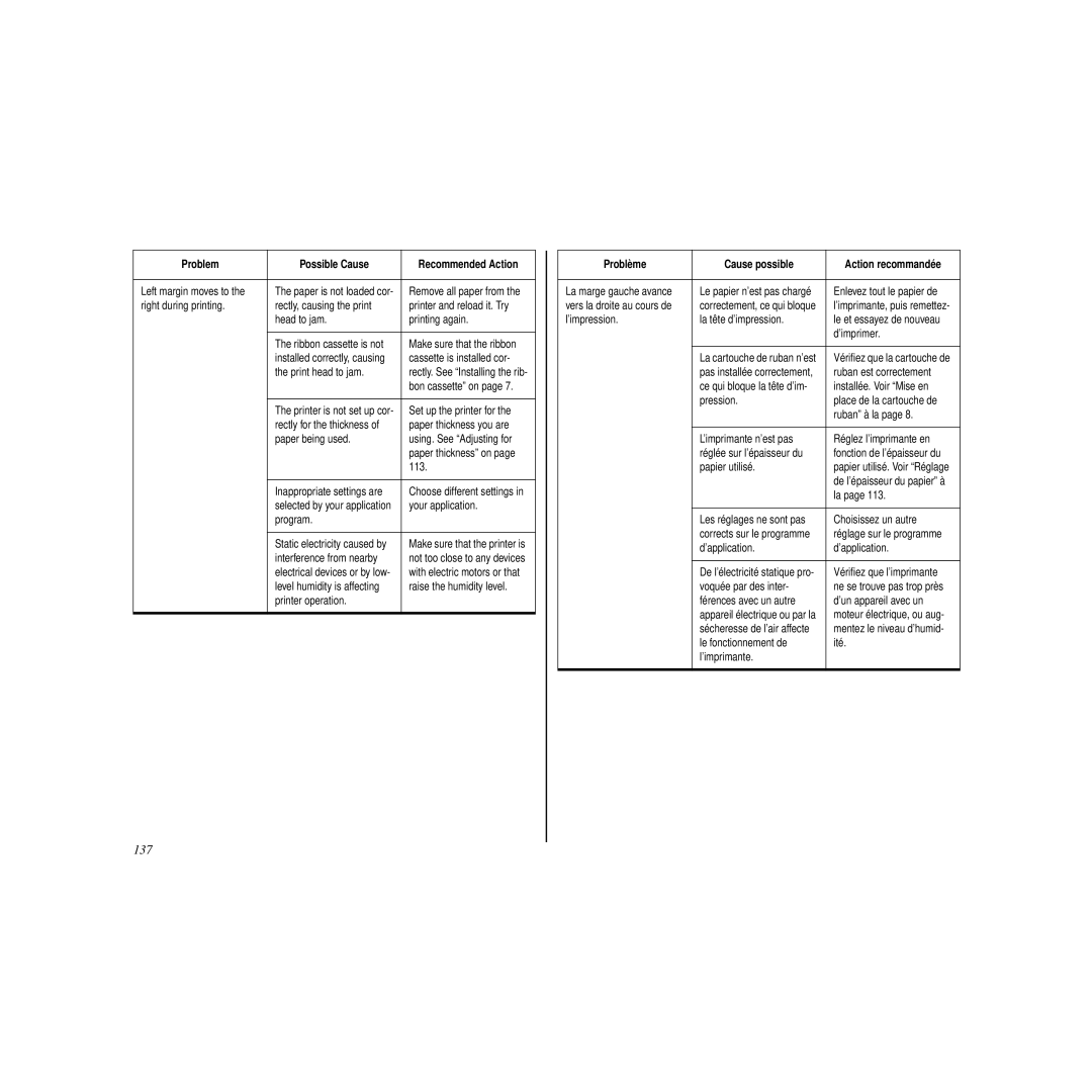 Star Micronics HL 80825321 user manual 137 