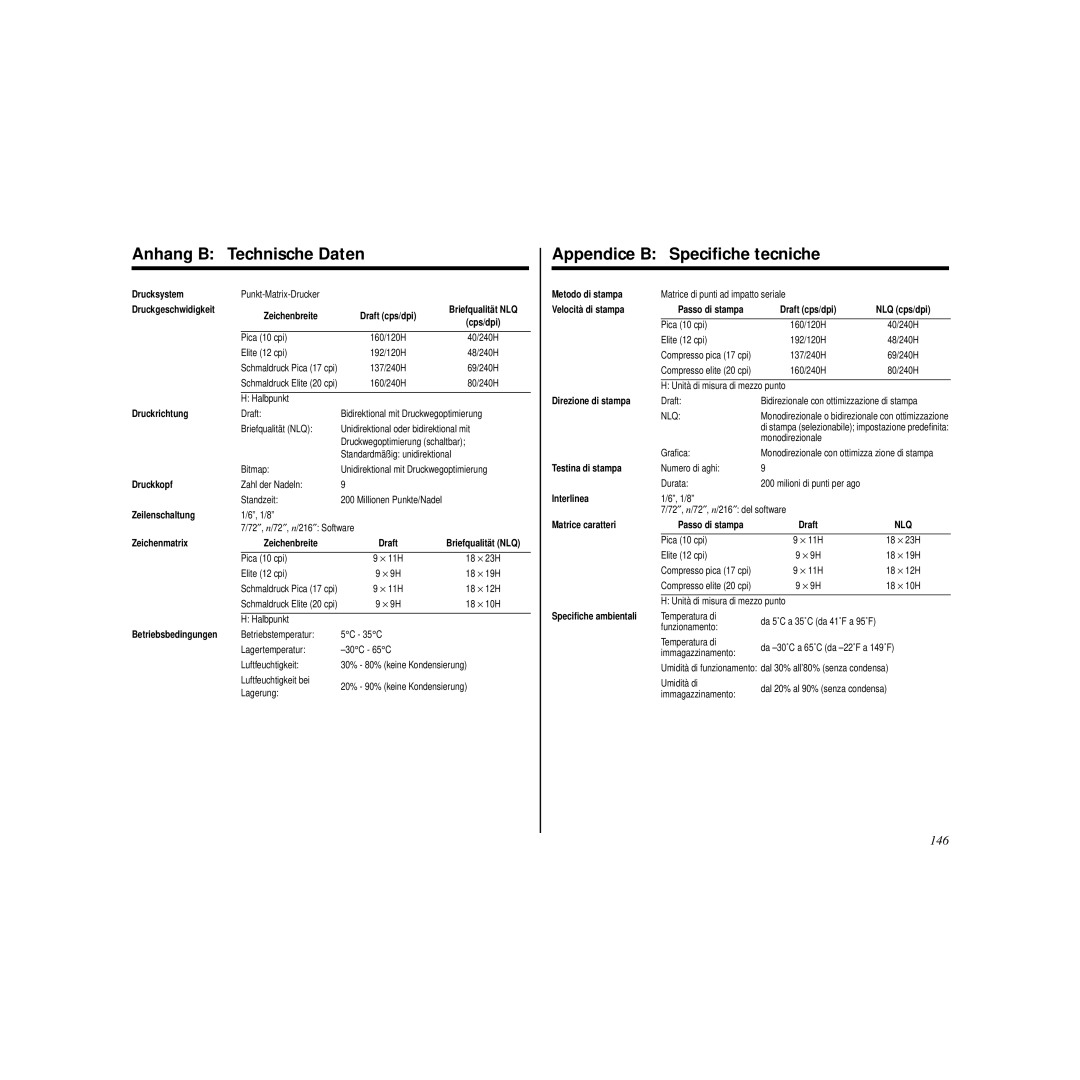 Star Micronics HL 80825321 user manual Anhang B Technische Daten, Appendice B Speciﬁche tecniche, 146 