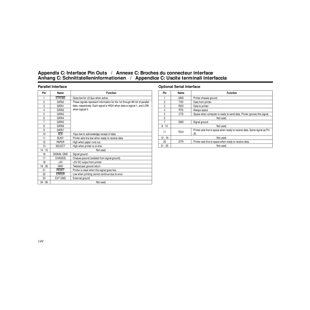 Star Micronics HL 80825321 user manual Parallel Interface, Optional Serial Interface, 149 