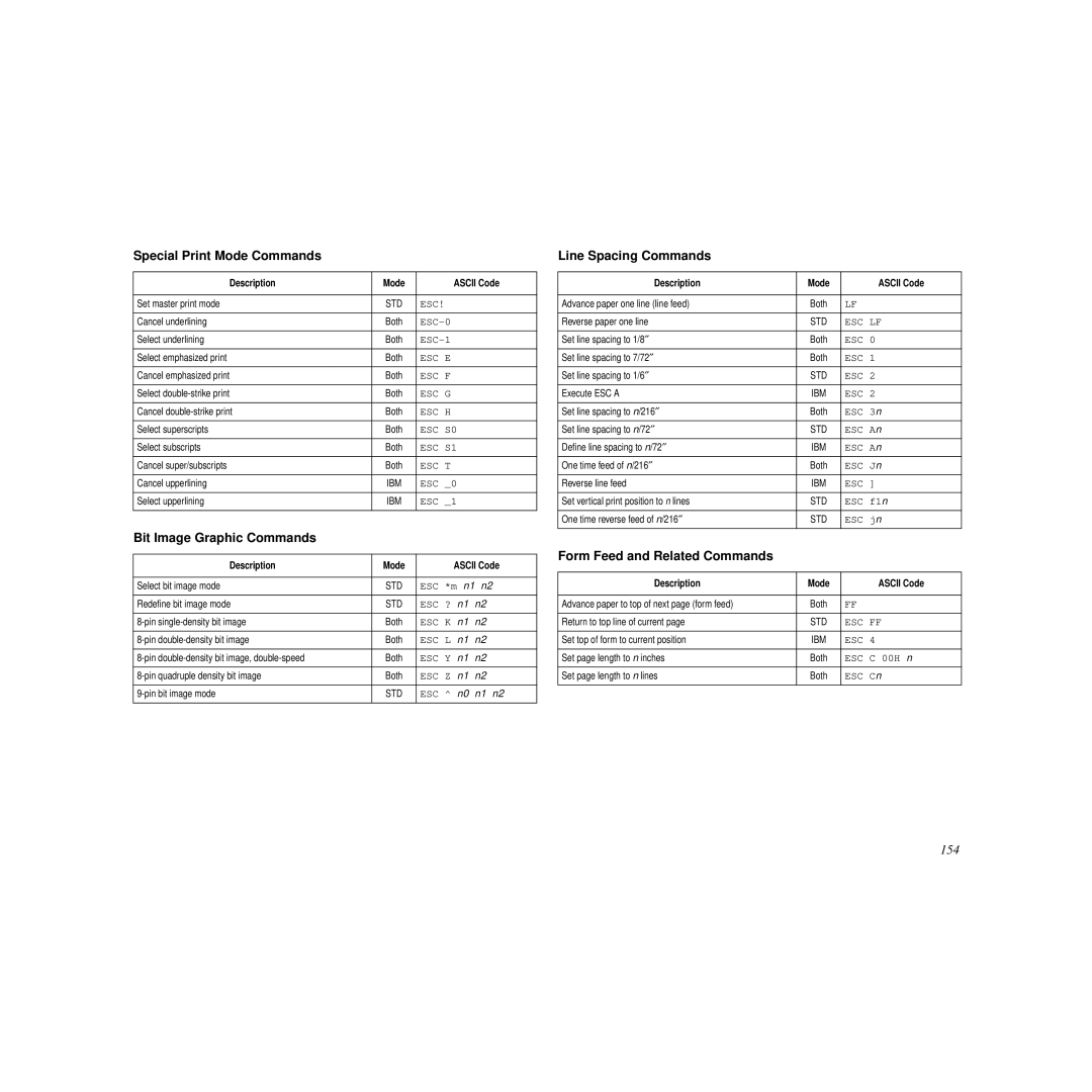 Star Micronics HL 80825321 user manual Special Print Mode Commands, Bit Image Graphic Commands, Line Spacing Commands, 154 