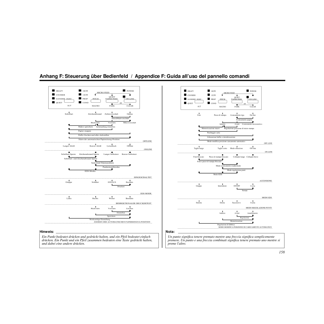 Star Micronics HL 80825321 user manual 158, Online 