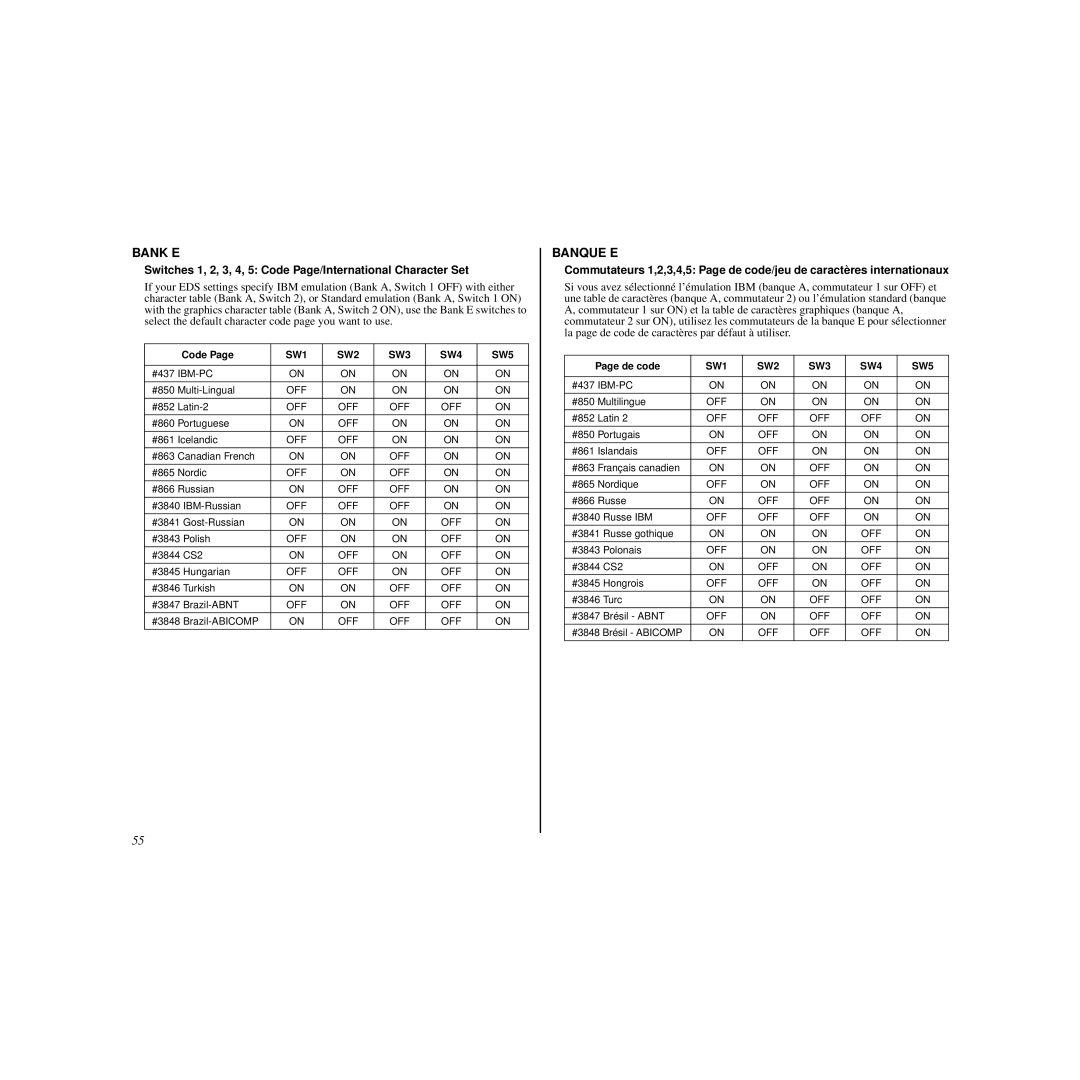 Star Micronics HL 80825321 user manual Bank E 