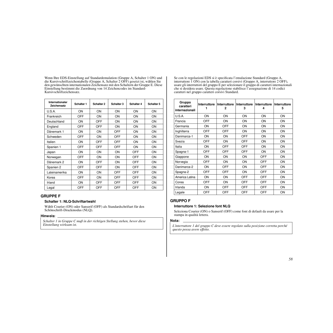 Star Micronics HL 80825321 user manual Schalter 1 NLQ-Schriftartwahl, Interruttore 1 Selezione font NLQ 