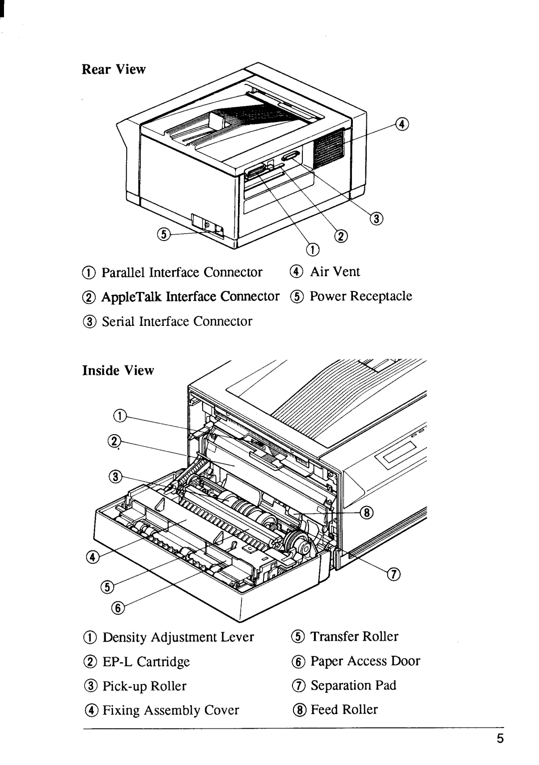 Star Micronics LaserPrinter4 manual Rear 