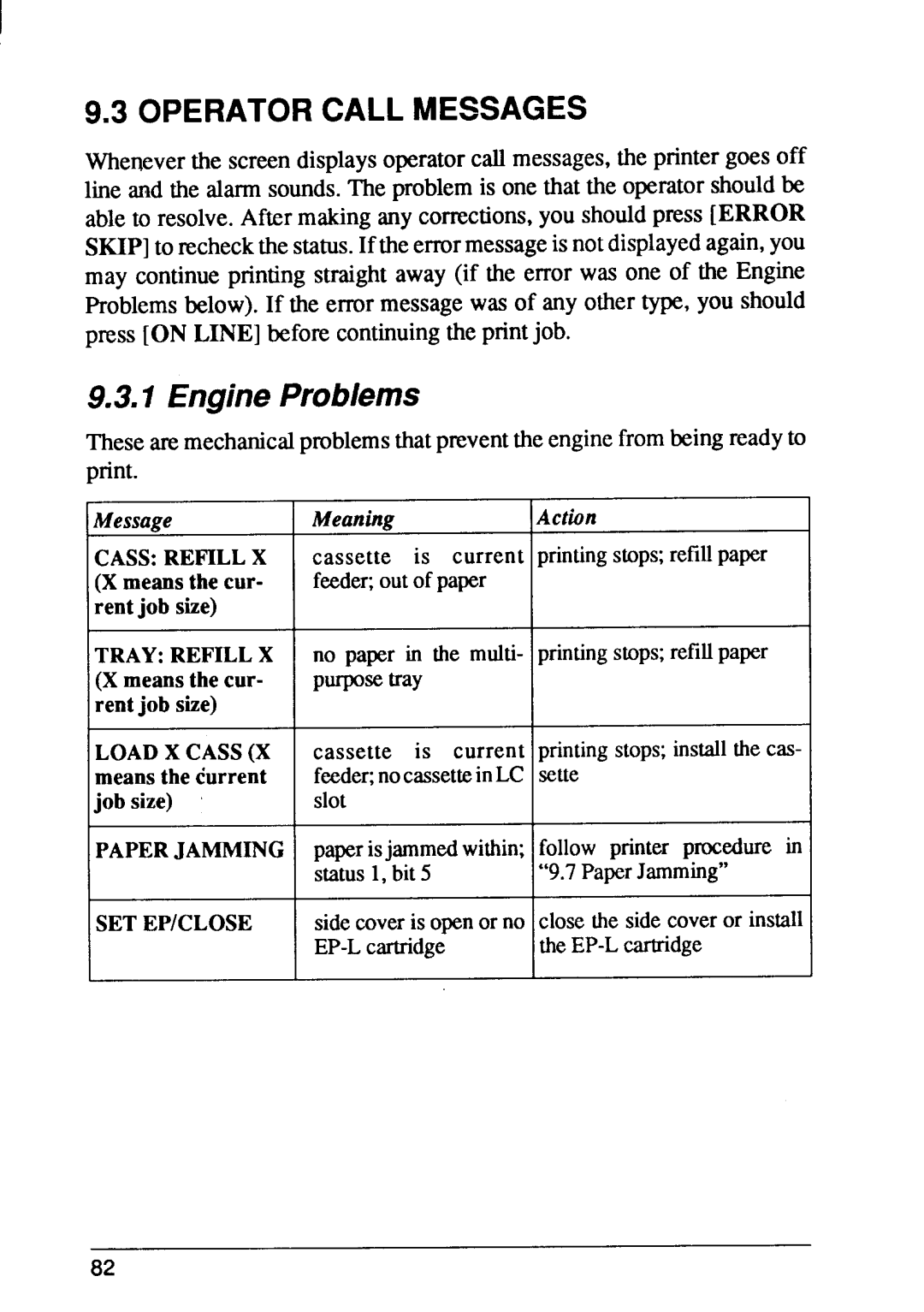 Star Micronics LaserPrinter4 manual Operatorcall Messages, EngineProblems 