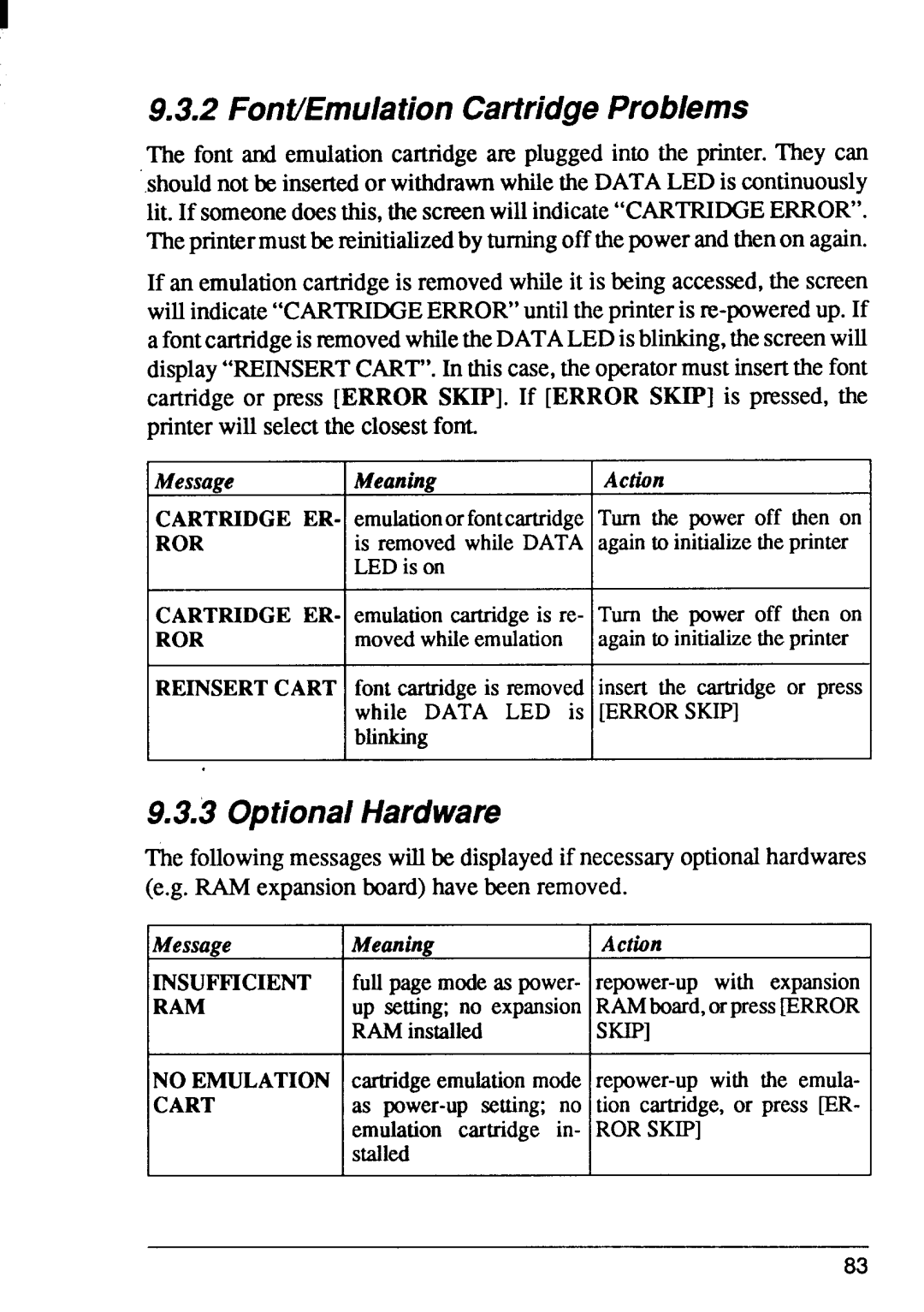 Star Micronics LaserPrinter4 manual Font7EmulationCartridgeProblems, OptionalHardware 