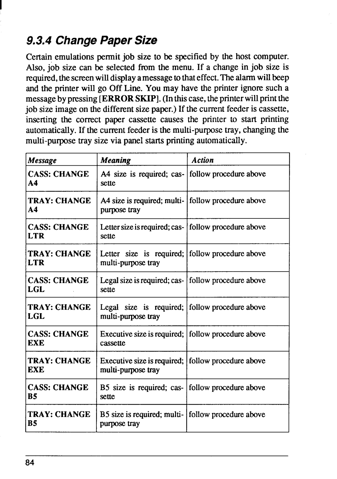 Star Micronics LaserPrinter4 manual ChangePaper Size, Casschange 