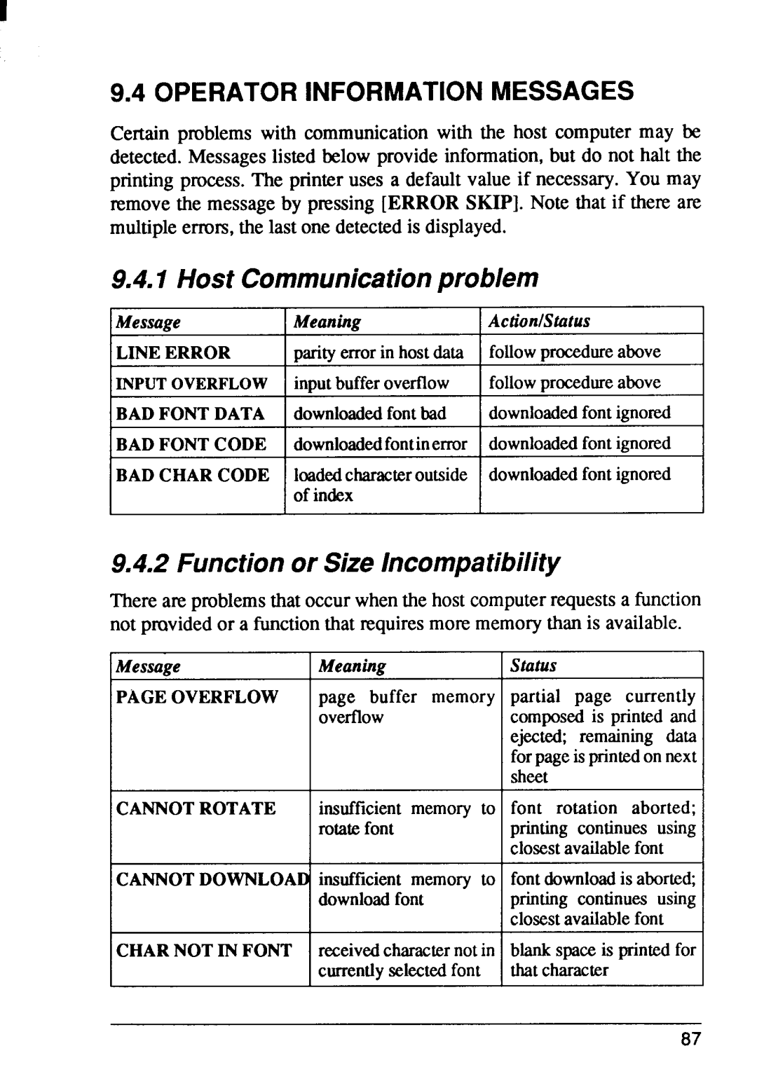 Star Micronics LaserPrinter4 manual Operatorinformationmessages, Host Communicationproblem, Functionor Size Incompatibility 