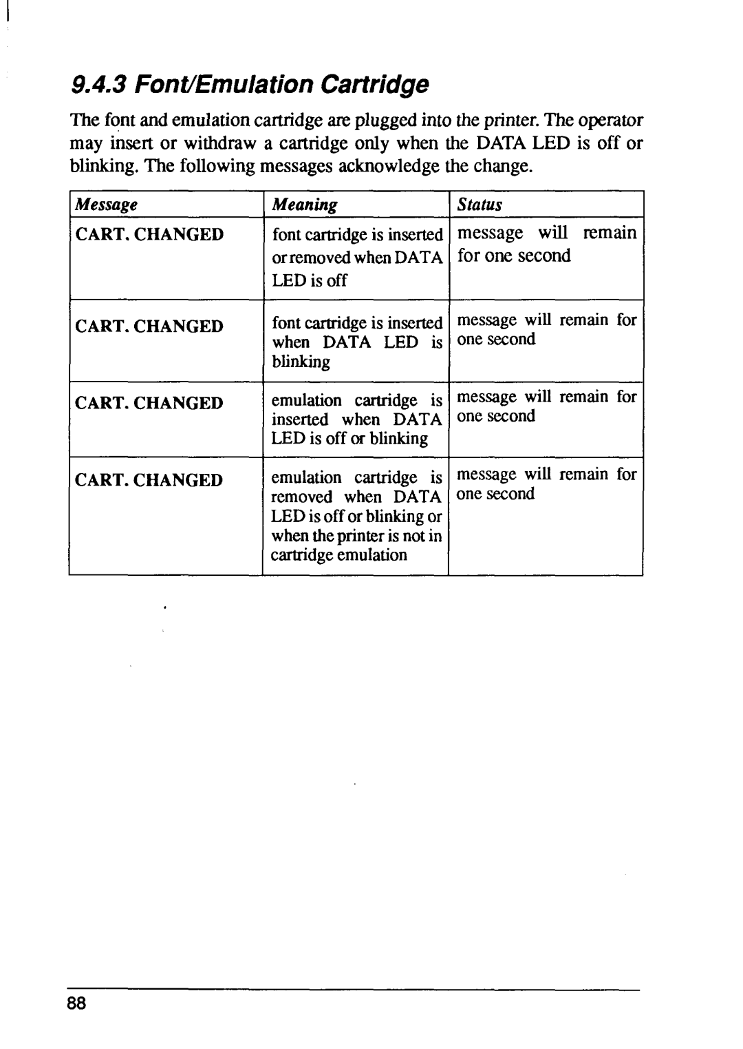 Star Micronics LaserPrinter4 manual Font/Emulation, Cart.Changed 