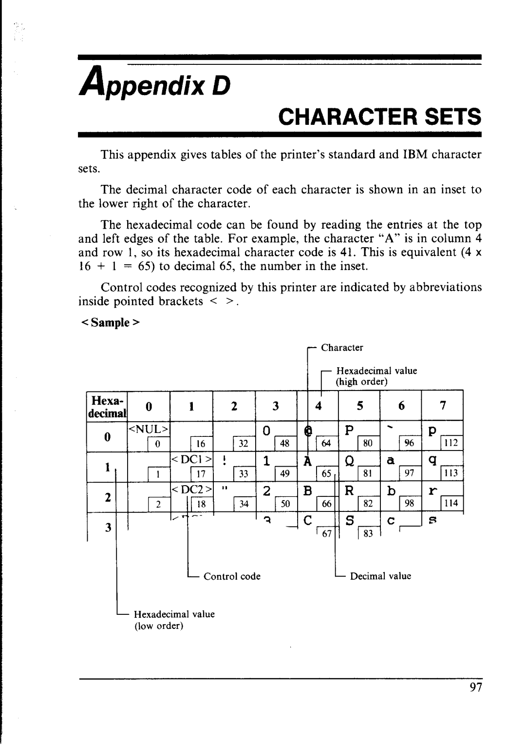 Star Micronics lC-10 user manual Character Sets 