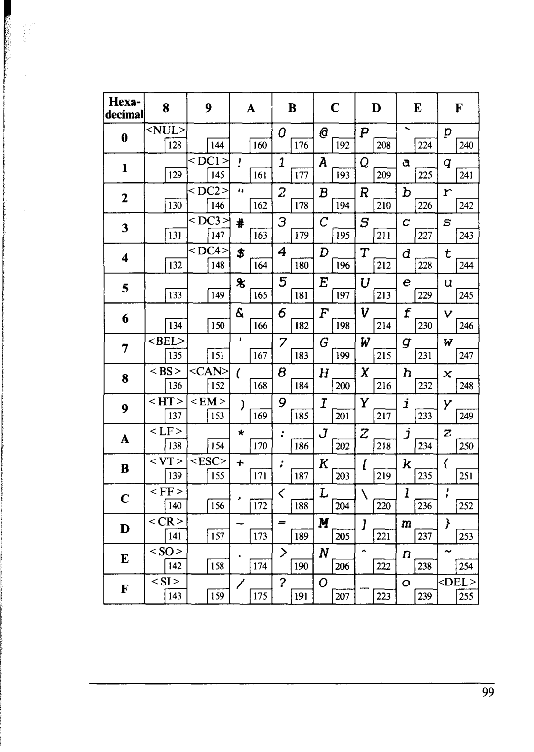 Star Micronics lC-10 user manual C7 w 