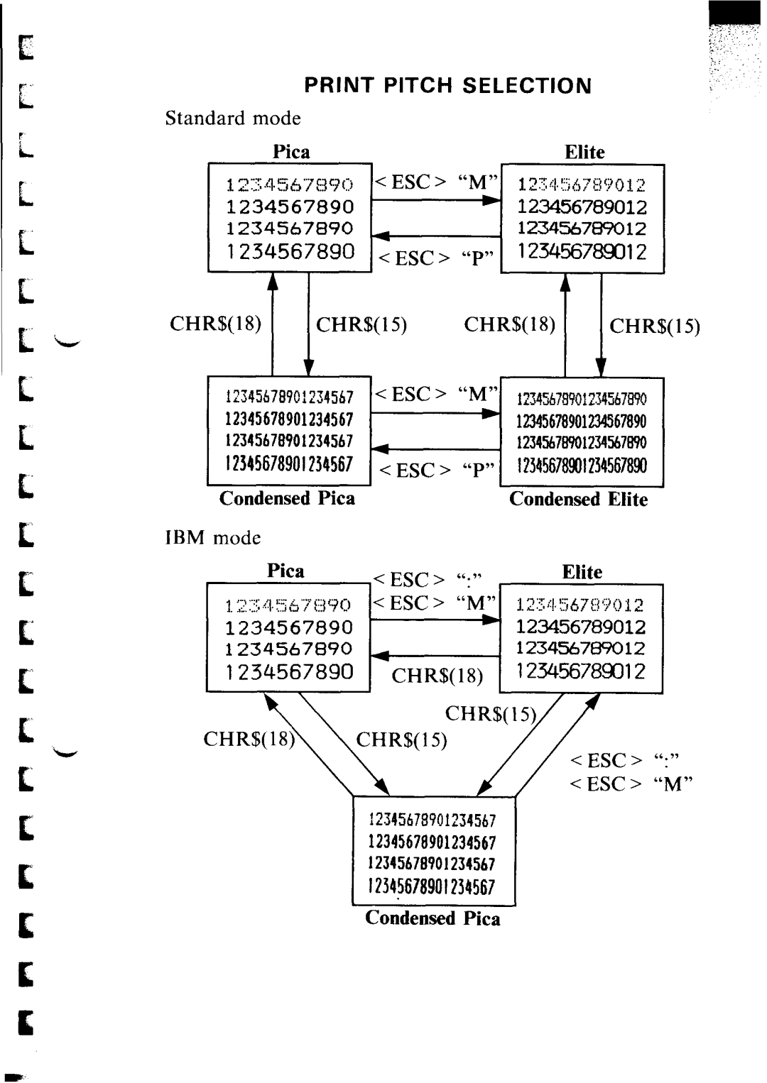 Star Micronics lC-10 user manual 12345678901234567 