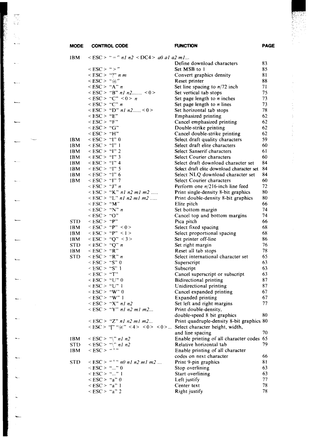 Star Micronics lC-10 user manual Sti 