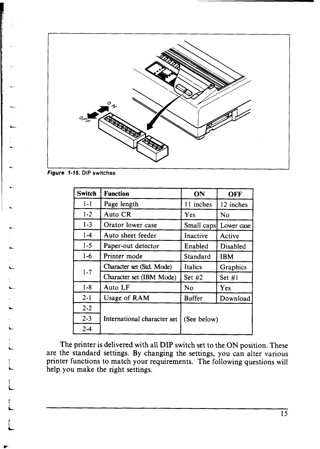 Star Micronics lC-10 user manual Figure l-15. DIP switches 