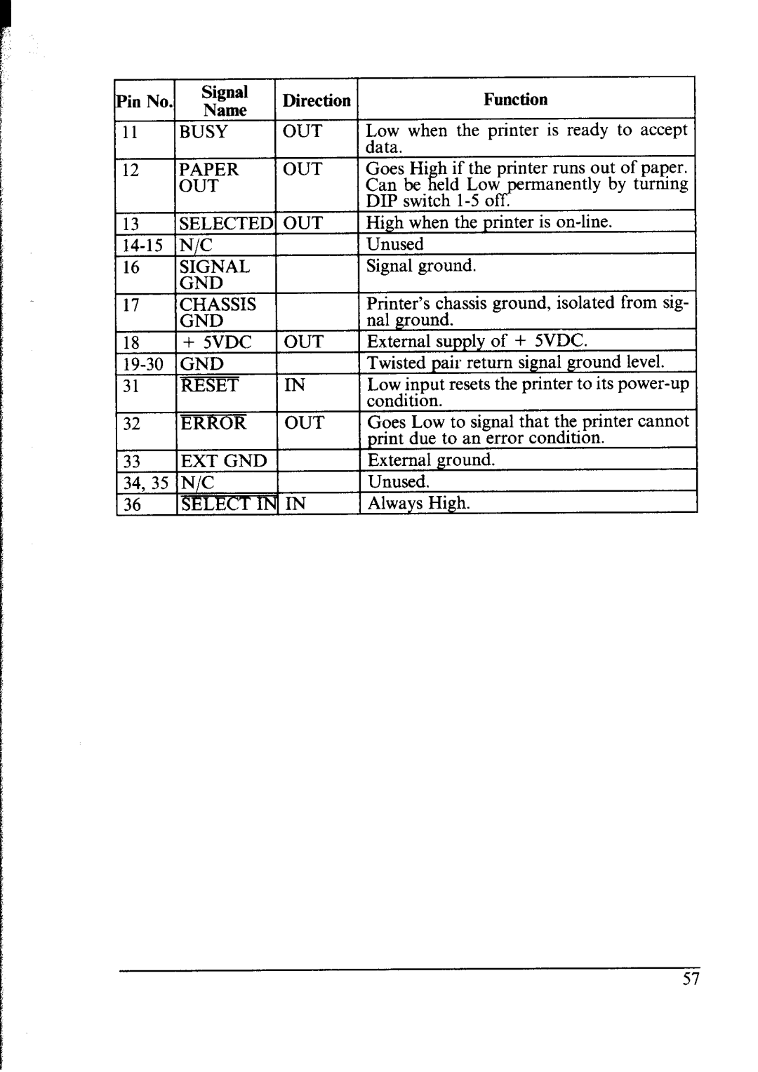 Star Micronics lC-10 user manual 