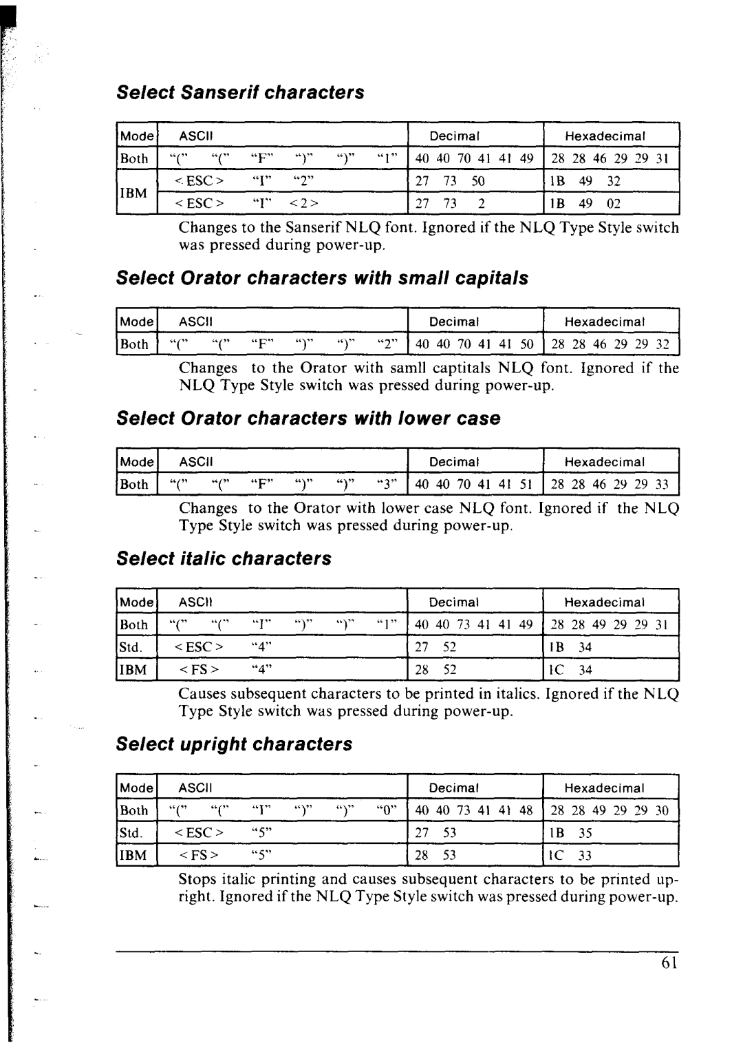 Star Micronics lC-10 Select Sanserii Characters, Select Orator characters with small capitals, Select italic characters 