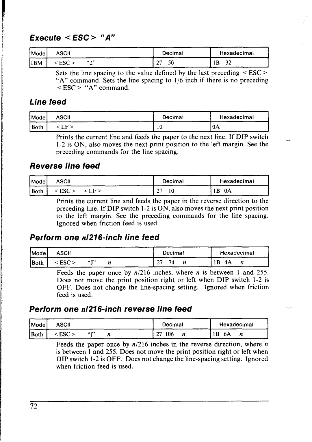 Star Micronics lC-10 user manual Execute ESC, Line feed 