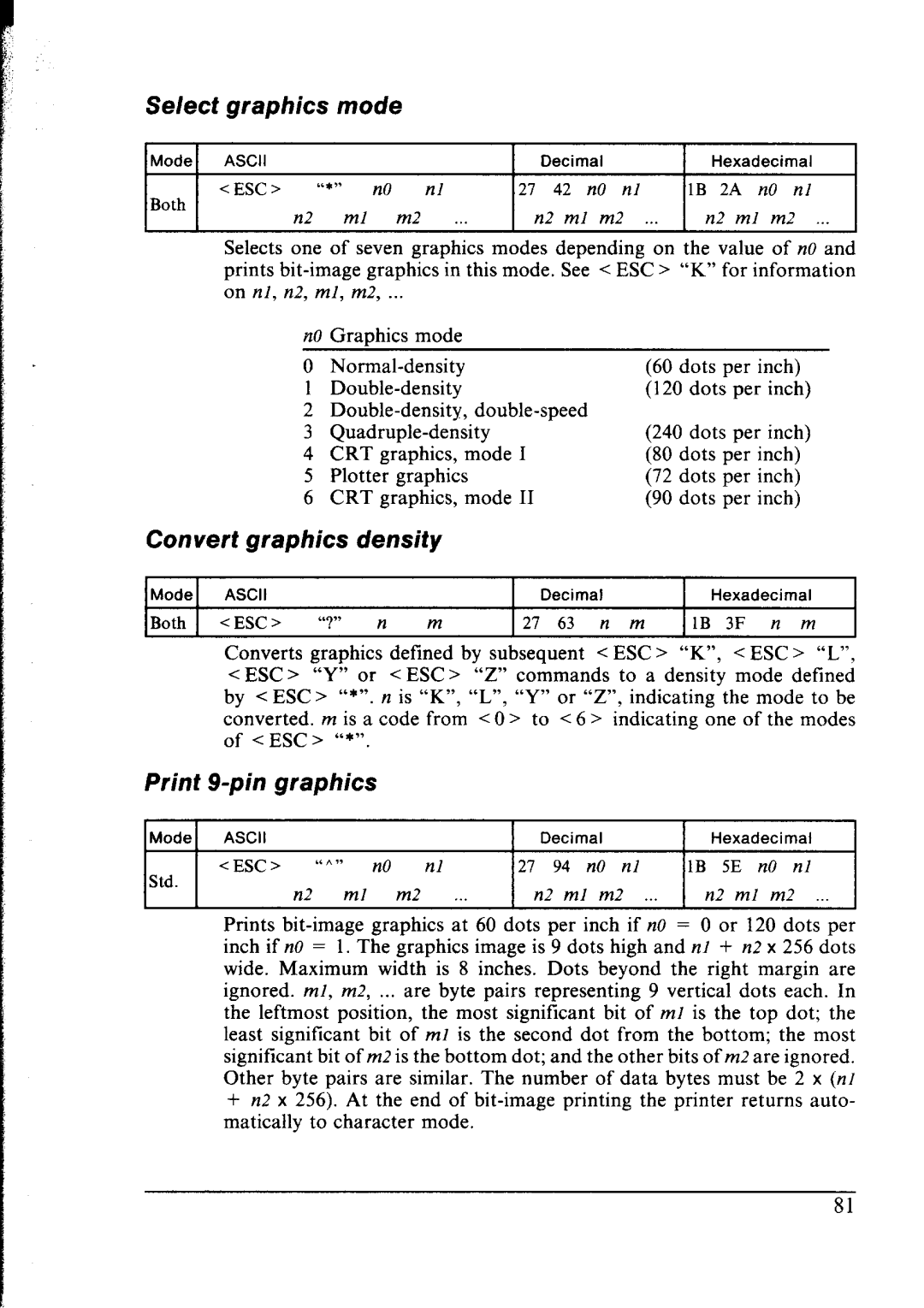 Star Micronics lC-10 user manual Convert Graphics Density, Print g-pin graphics 