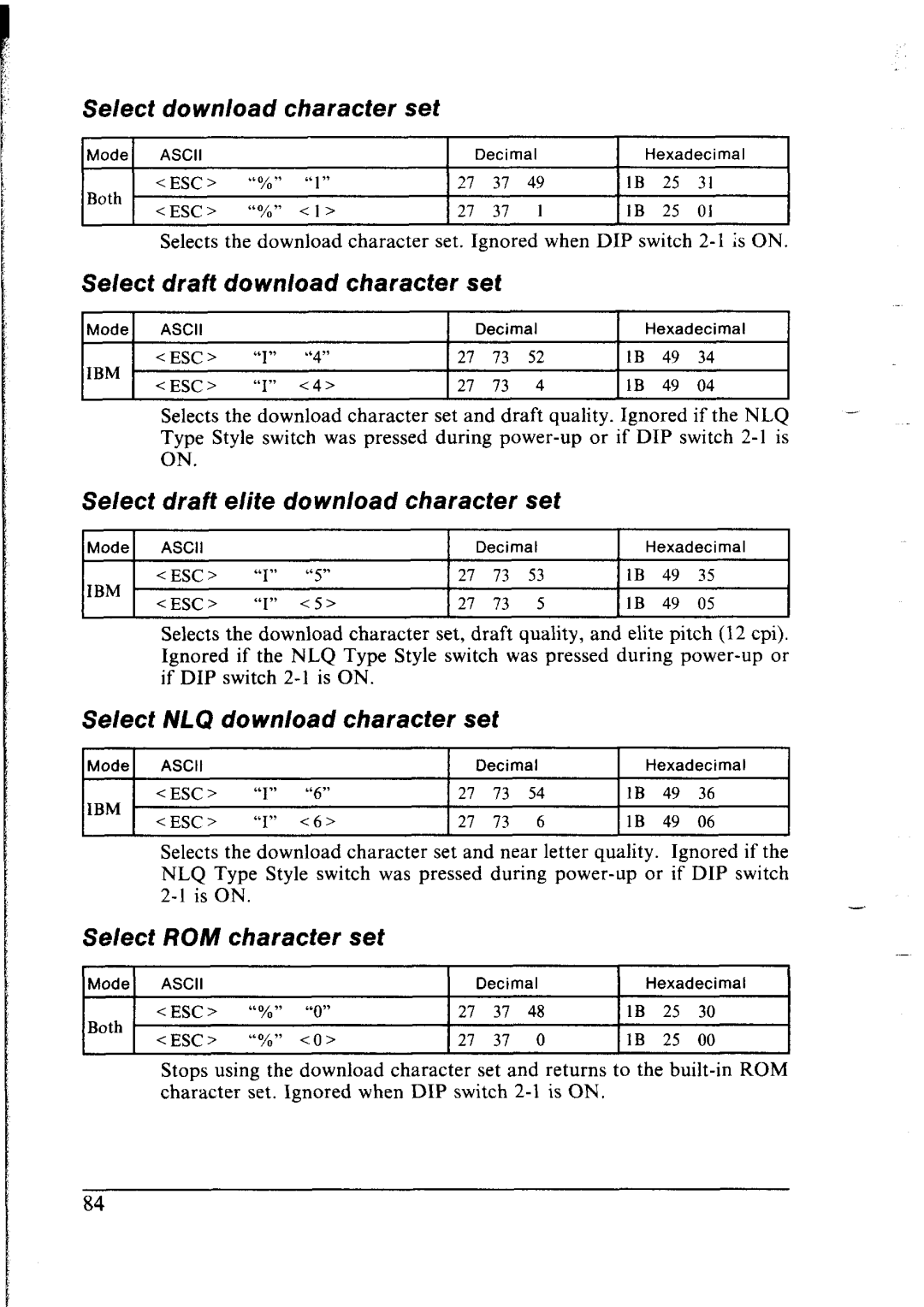 Star Micronics lC-10 Select Download Character set, Select draft download character set, Select NLQ download character set 