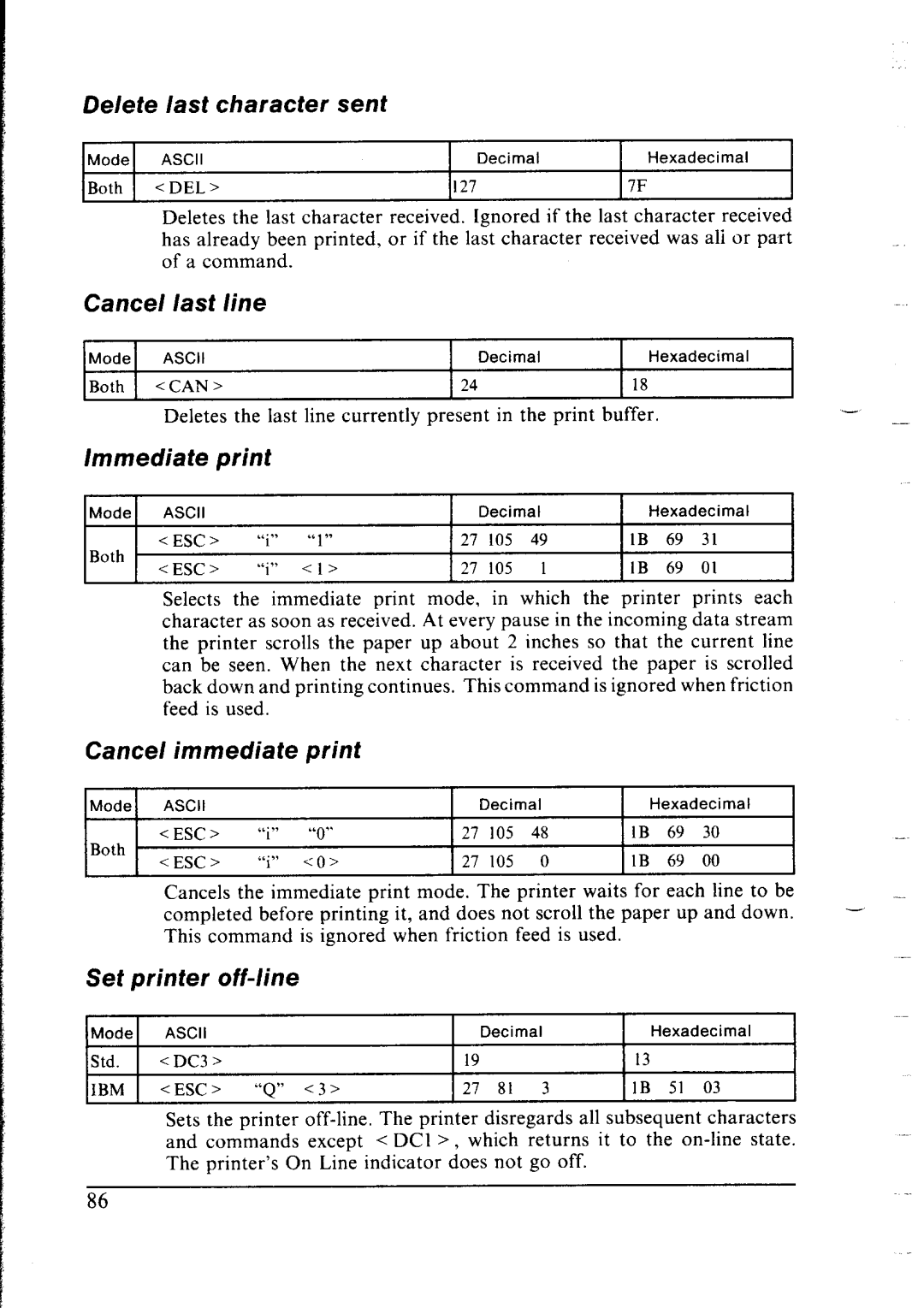 Star Micronics lC-10 user manual Delete Last character Sent, Cancel last line, Immediate prinl, Cancel immediate print 