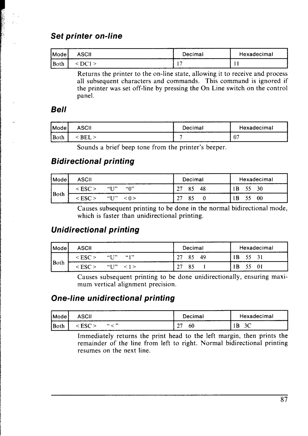 Star Micronics lC-10 user manual Set printer on-line, Bell, Bidirectional printing, Unidirectional printing 