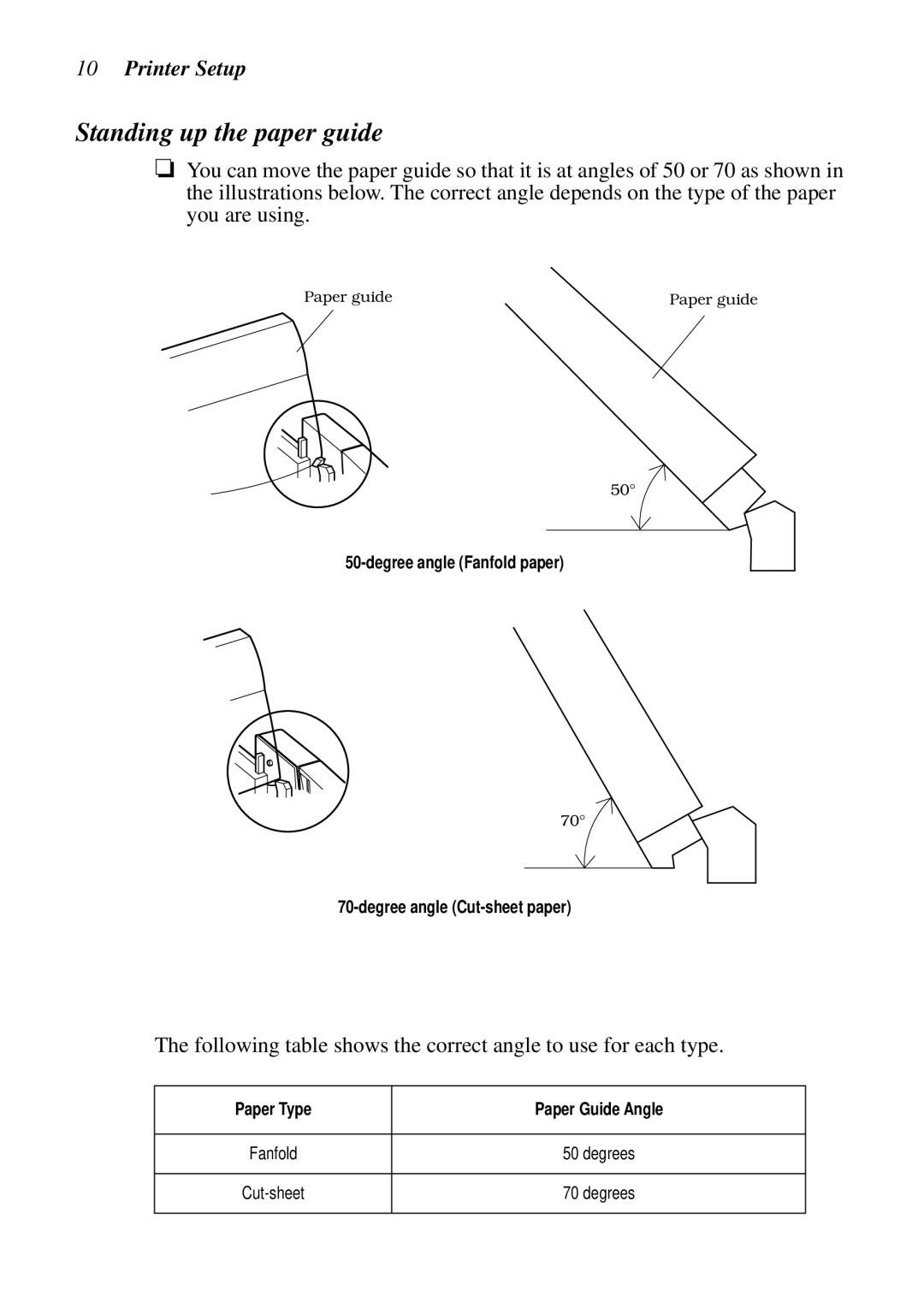 Star Micronics LC-1021 user manual Standing up the paper guide, Degree angle Fanfold paper Degree angle Cut-sheet paper 