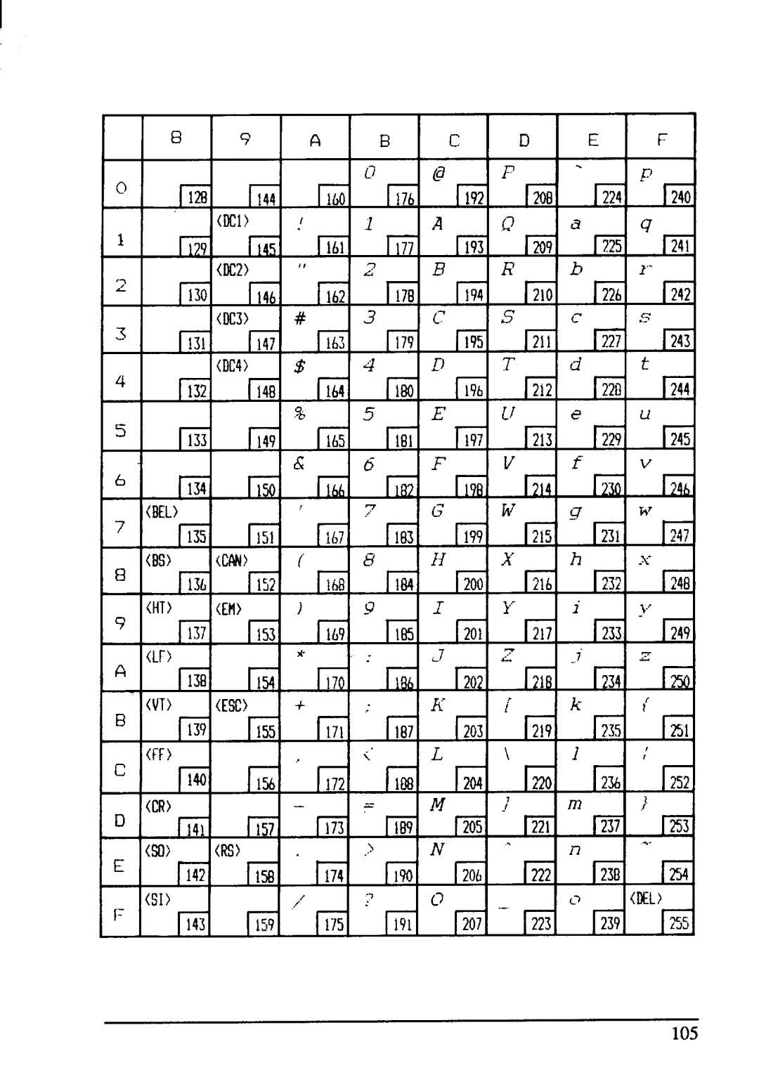 Star Micronics LC-15 user manual 