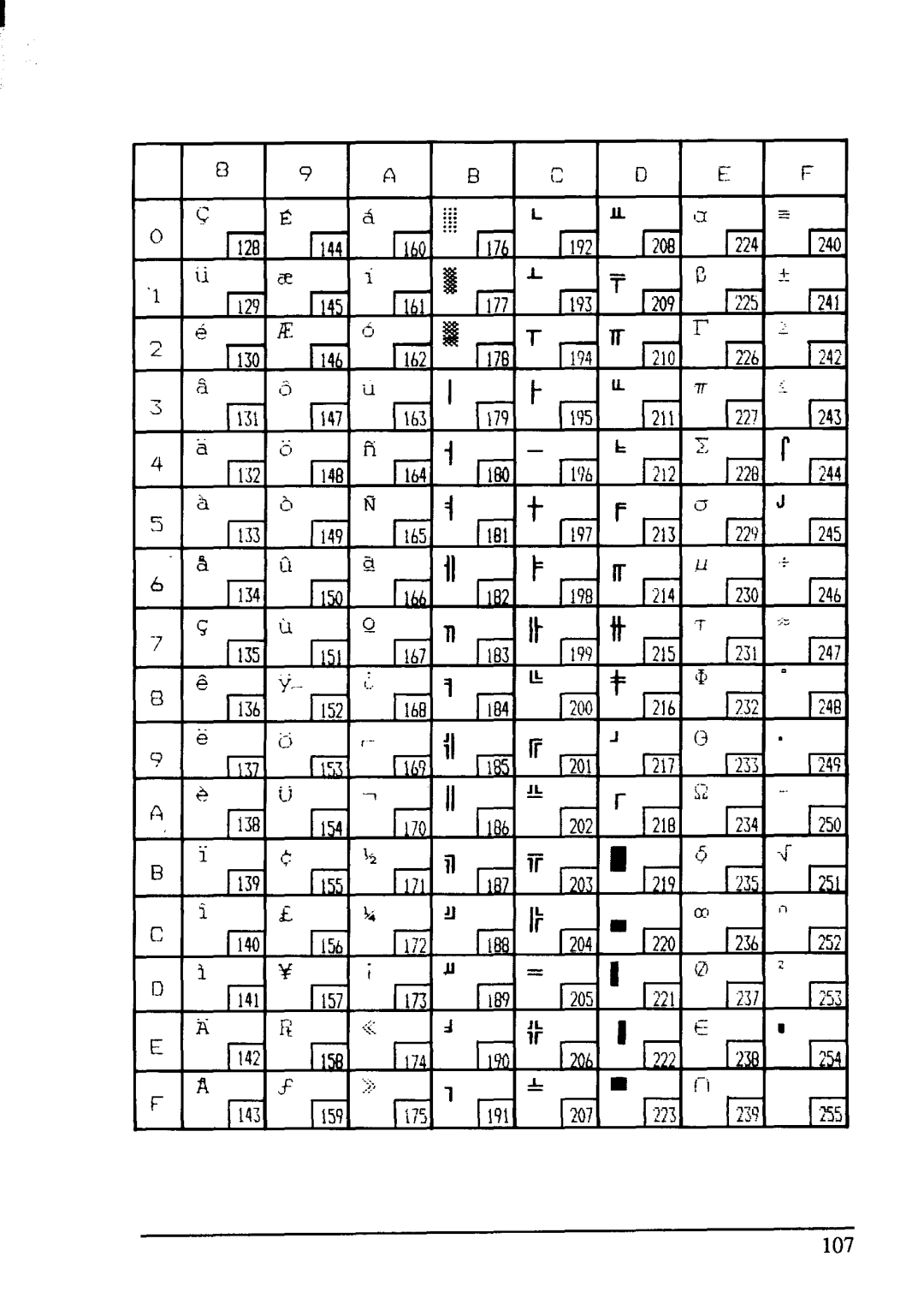 Star Micronics LC-15 user manual 