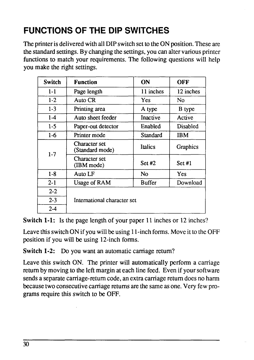 Star Micronics LC-15 user manual Functions of the DIP Switches, Off, Ibm 