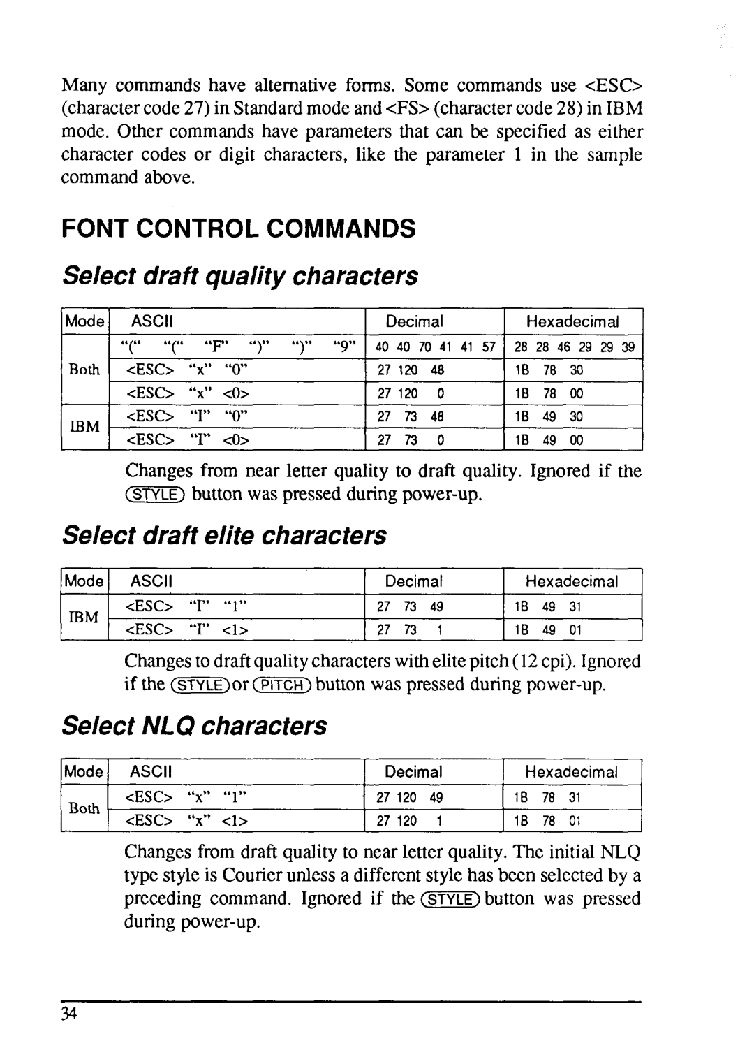 Star Micronics LC-15 user manual Select draft qualitycharacters, SelectNLQ characters, Font Control Commands 