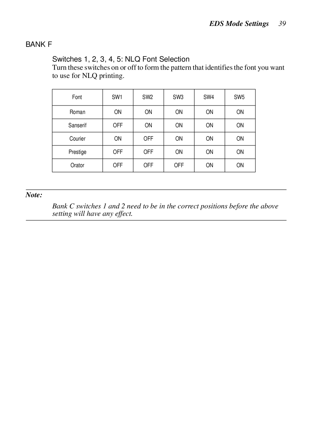 Star Micronics HA15 80825072, LC-1521, LC-1511, DOT MATRIX PRINTERS Bank F, Switches 1, 2, 3, 4, 5 NLQ Font Selection 